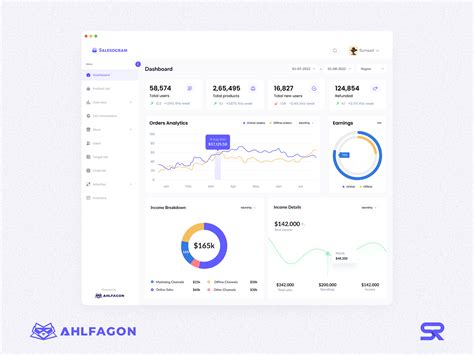 Sales Dashboard Design Concept by Samsad Rashid on Dribbble