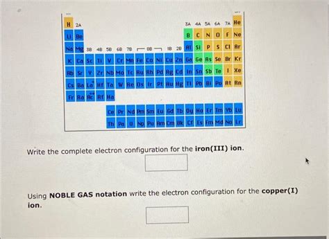 Solved Write the complete electron configuration for the | Chegg.com