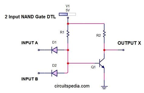 2 Input Nand Gate Circuit Diagram