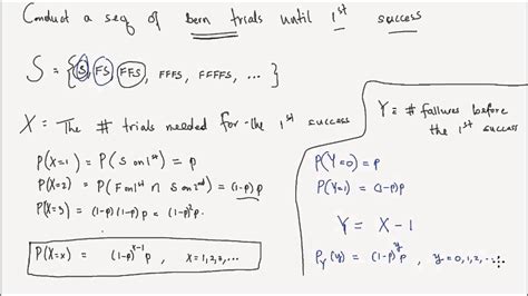 Lesson 17: Geometric Distribution Part 1 - YouTube