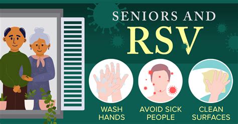 RSV and the Elderly - What you Need to Know - HomeCare Advocacy Network