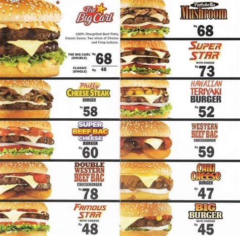 Carl's Jr. Menu, Menu for Carl's Jr., Senayan, Jakarta - Zomato Indonesia