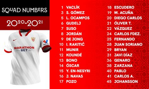 2020/21 shirt numbers | Sevilla FC