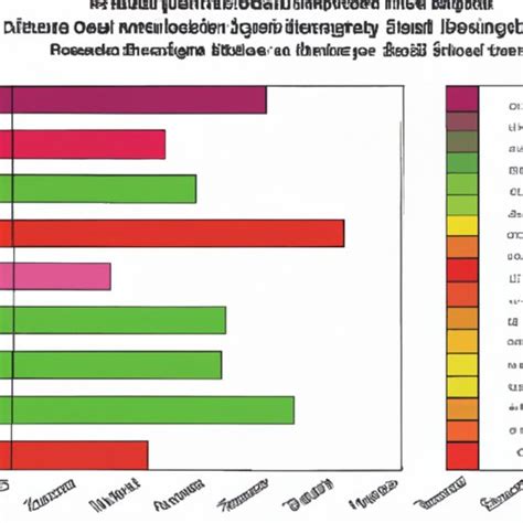 How Many Deaths Per Day in the World? Exploring the Global Death Rate ...