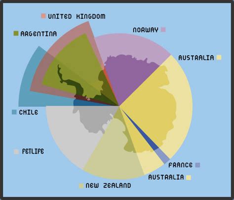 antarctica-population-2013-territory-claim-fet - The Daily Flogger