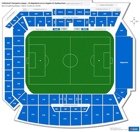 BMO Stadium Concert Seating Chart - RateYourSeats.com