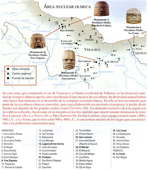 Maps showing the distribution of Olmec sites