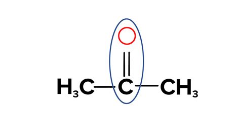 Using the structural formula, identify the functional group by circling ...