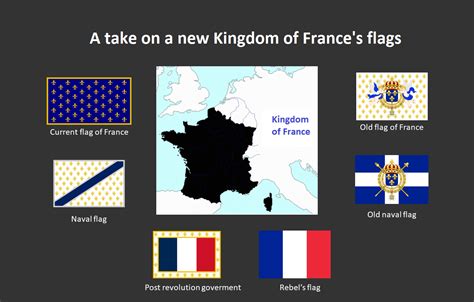 Flags for what if the French revolution failed. Clockwise. : r/monarchism