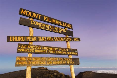 The New "Old" Uhuru Peak Sign: Another Sign Change on the Summit of ...