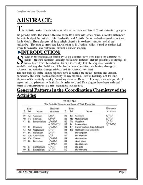 Actinides complexes and uses | inorganic chemistry assignment