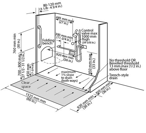 Ada bathroom layout tub and shower - cumilo