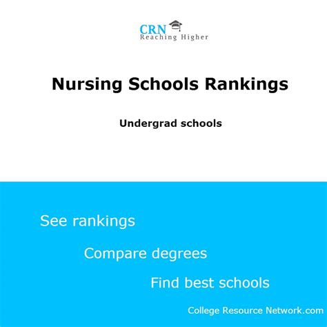 2023 Best Nursing Schools Rankings - National & by State [500+ schools]