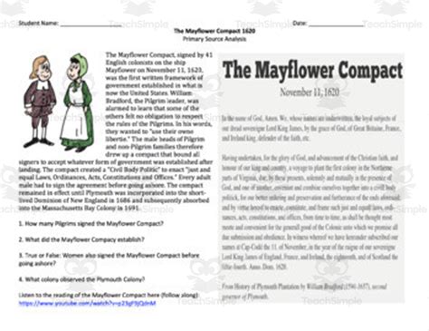 The Mayflower Compact: Primary Source Reading, Introduction, and ...