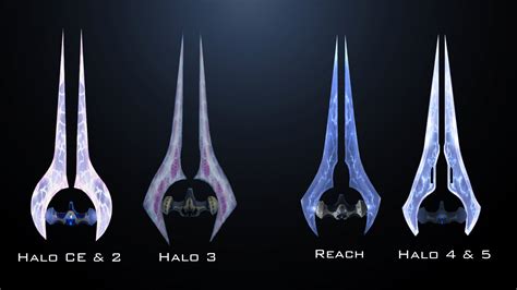 Halo Covenant Energy Sword