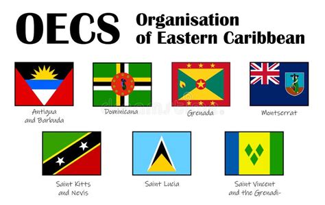 OECS Official Flag and the National or Regional Flags of the Countries ...