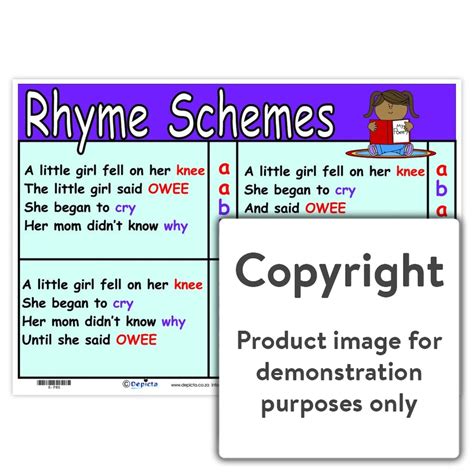 203 Rhyme Schemes Rhyme Scheme Rhyming Patterns Rhyming Couplet ...