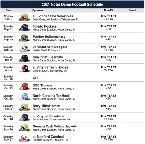 Notre Dame Football Schedule 2024 Tickets - Jody Millisent