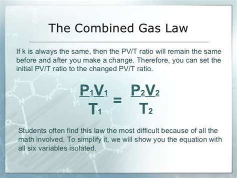 Gas laws Diagrams