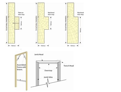 Timber Door Frames | SPENCE DOORS