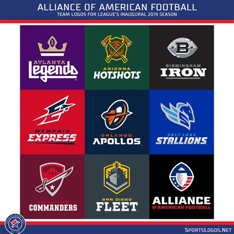 Football Team Names And Logos