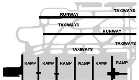 [DIAGRAM] Iad Taxiway Diagram - MYDIAGRAM.ONLINE