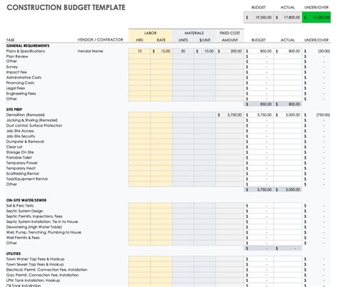 Job Cost Report Template Excel – Atlanticcityaquarium.com