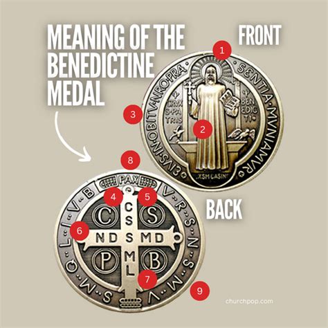 The Saint Benedict Medal: Its Meaning & Supernatural Power