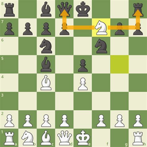 Free chess tactics - wifikasap