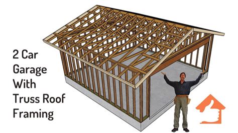 Gable Roof Truss Framing