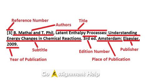 IEEE Citation Format Guide for Beginners | GoAssignmentHelp Blog