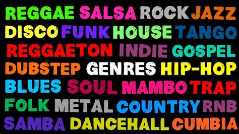 The Names of All The Music Genres Akkoorden - Chordify