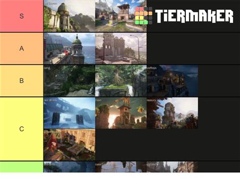 Uncharted 4 Multiplayer Maps Tier List (Community Rankings) - TierMaker