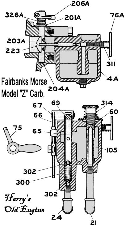 Fairbanks Morse Kerosene Engines