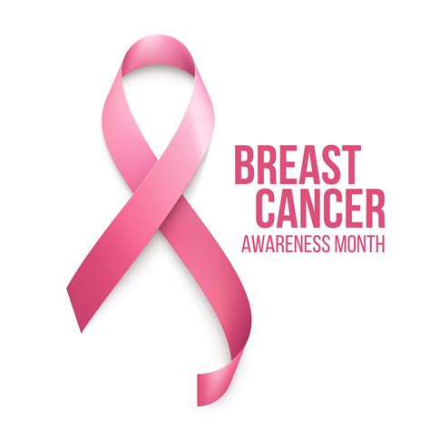 Pink-Ribbon-Breast Cancer-awareness-picture-imgae-06 - Profile Picture ...