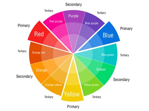 Free Printable Color Wheel Chart | Templates at allbusinesstemplates ...