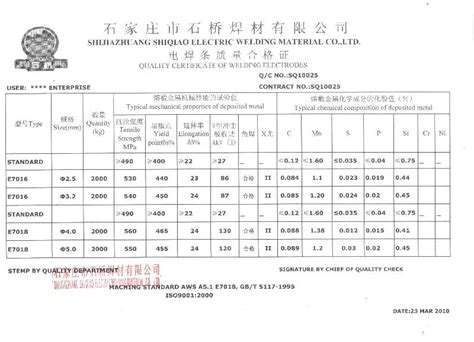 AWS E 7018 welding electrode specification (best quality), View AWS ...