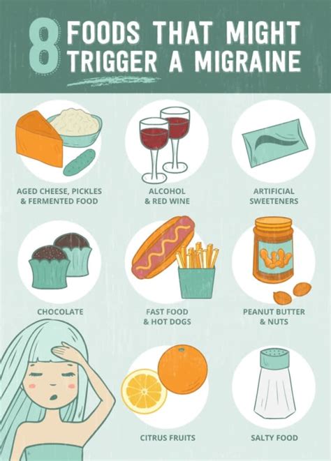 8 Foods That Just Might Trigger a Migraine