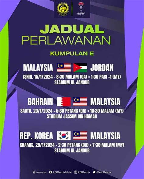 Piala AFC 2023 Qatar Asian Cup: Jadual Perlawanan Terkini