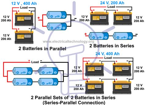 Series, Parallel and Series-Parallel Connection of Batteries - Diagrams