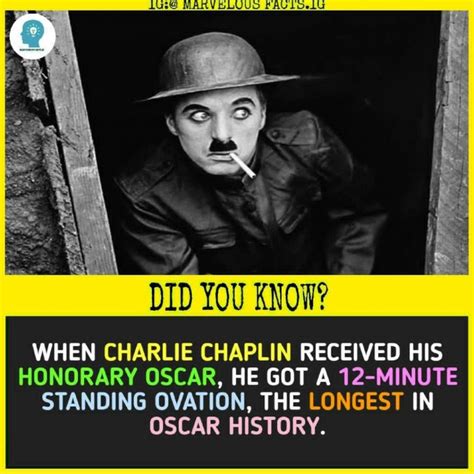 Fun Facts Amazing Facts Interesting Cool Facts Fantastic Facts Gambaran ...