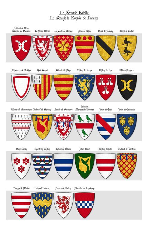 Pin on Coat of Arms | Heraldry, Medieval banner, Heraldry design