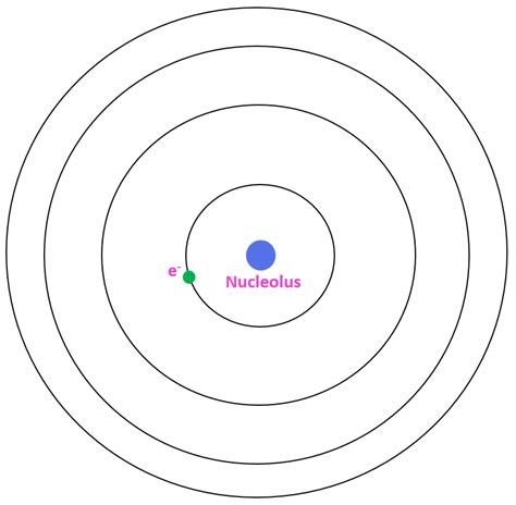 How Do You Draw A Hydrogen Atom