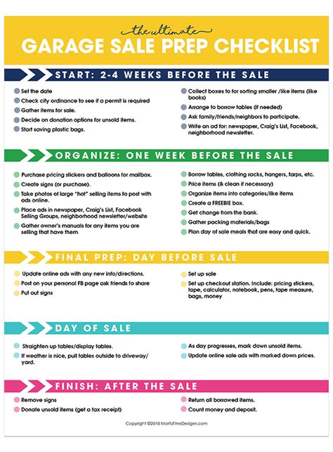 I used this free printable Garage Sale Prep Checklist and had the most ...