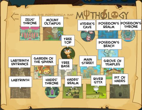 Poptropica Buddies, Mythology Island