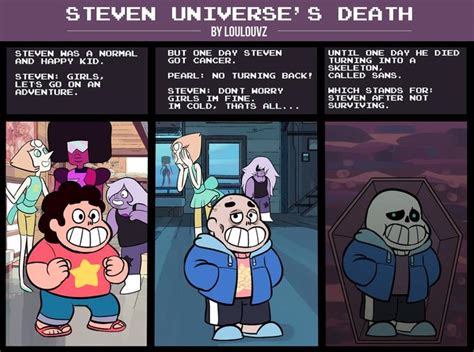 Steven After Not Surviving | Know Your Meme