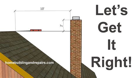 How To Calculate Fireplace Chimney Height Above Roof - Building Code ...