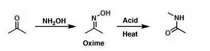 Beckmann Rearrangement - Mechanism of Reaction | Applications