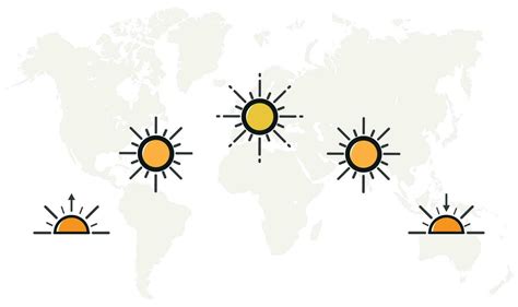 Day cycle line icon. Sun position Changing. Movement path sun. Sunrise ...