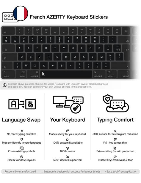 French AZERTY Keyboard Stickers | Keyshorts